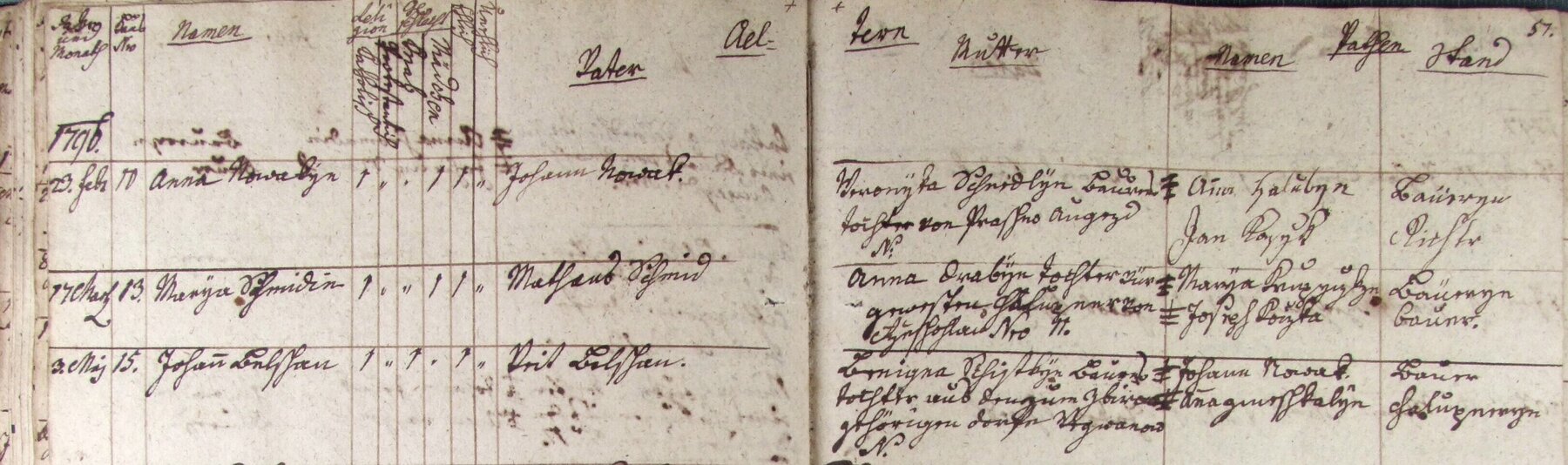 Výřez zápisu: Narození Jana Belšana st. v Kladrubech čp. 15